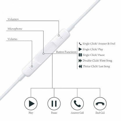 iPhone X Lightning Handsfree Original